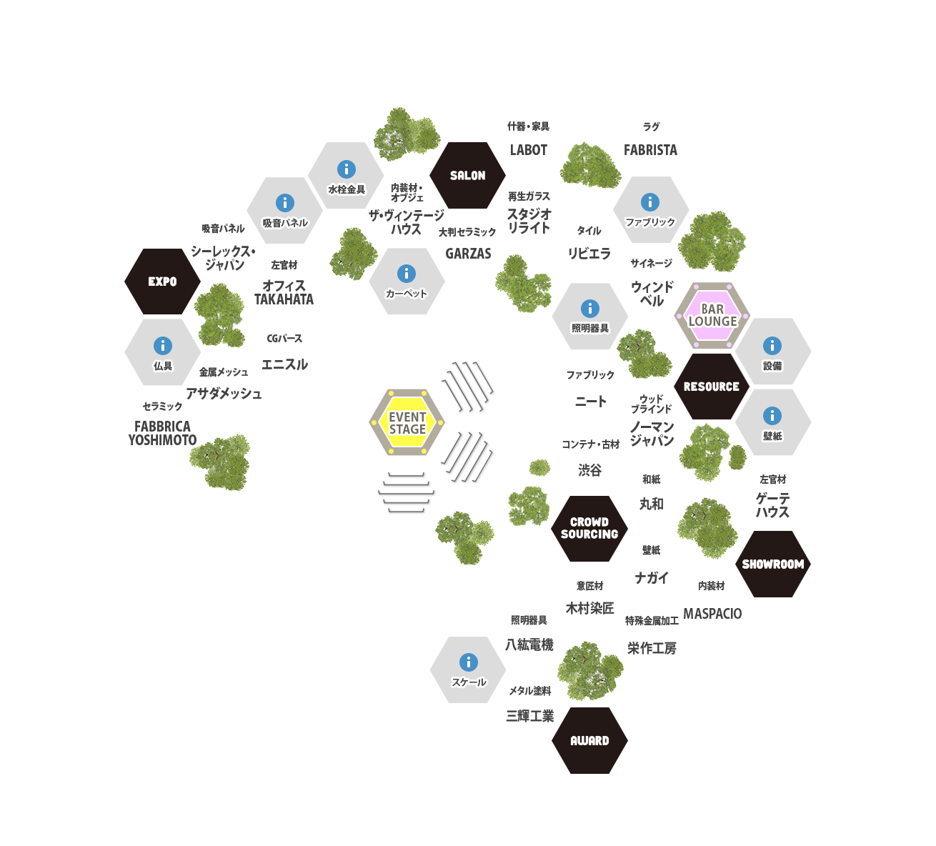 BAMBOO EXPO on web map